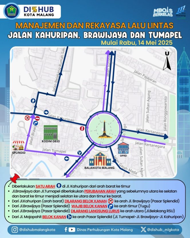 
 Jalan Tumapel yang menjadi sasaran rekayasa lalu lintas oleh Dishub Kota Malang. (ist)