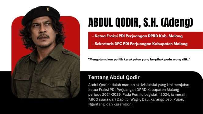 
 Ketua Fraksi PDI Perjuangan Kabupaten Malang, Abdul Qodir. (ist) 